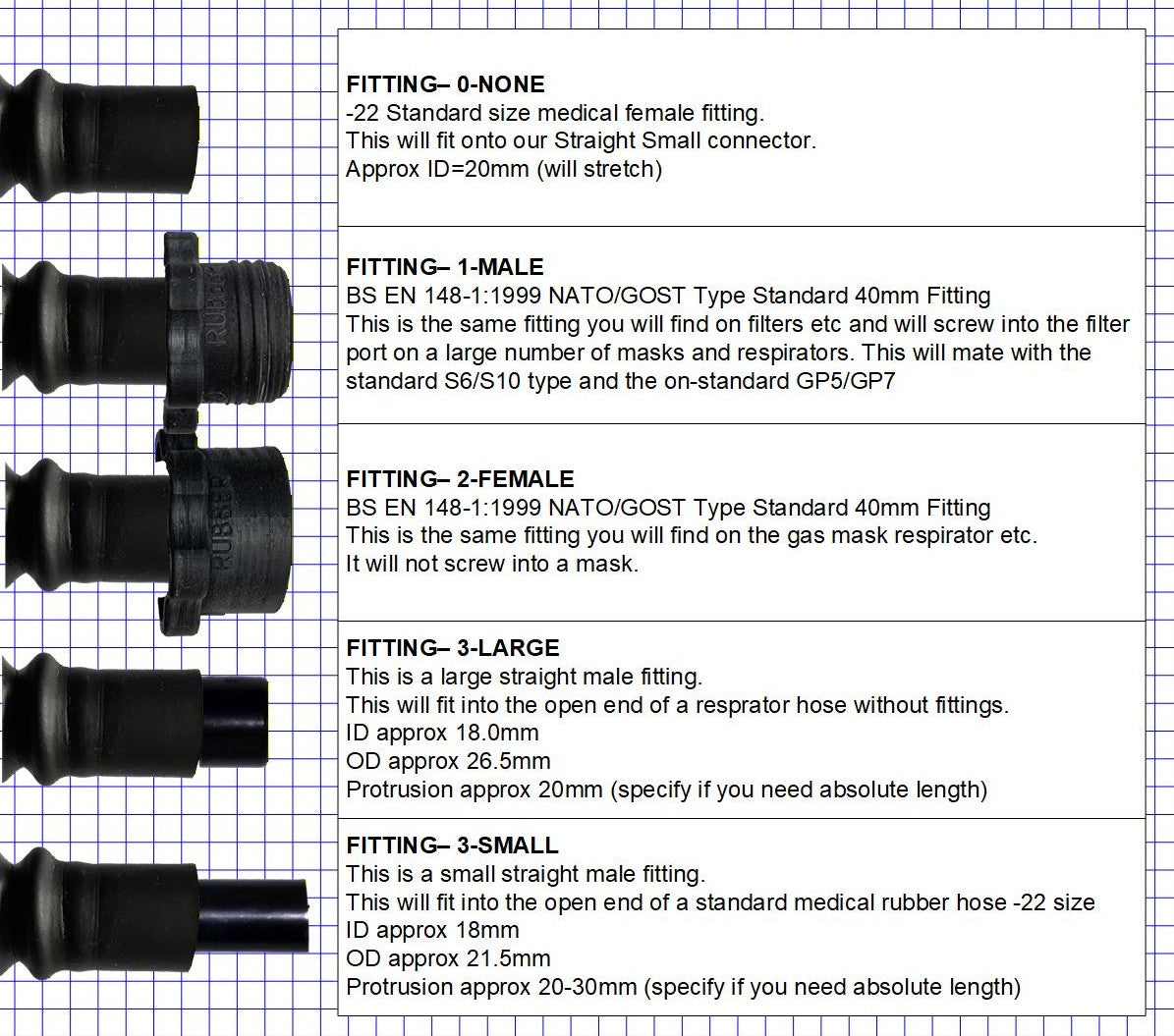 Rubber Medical Grade Hose Assm. 45cm/18" (Black)