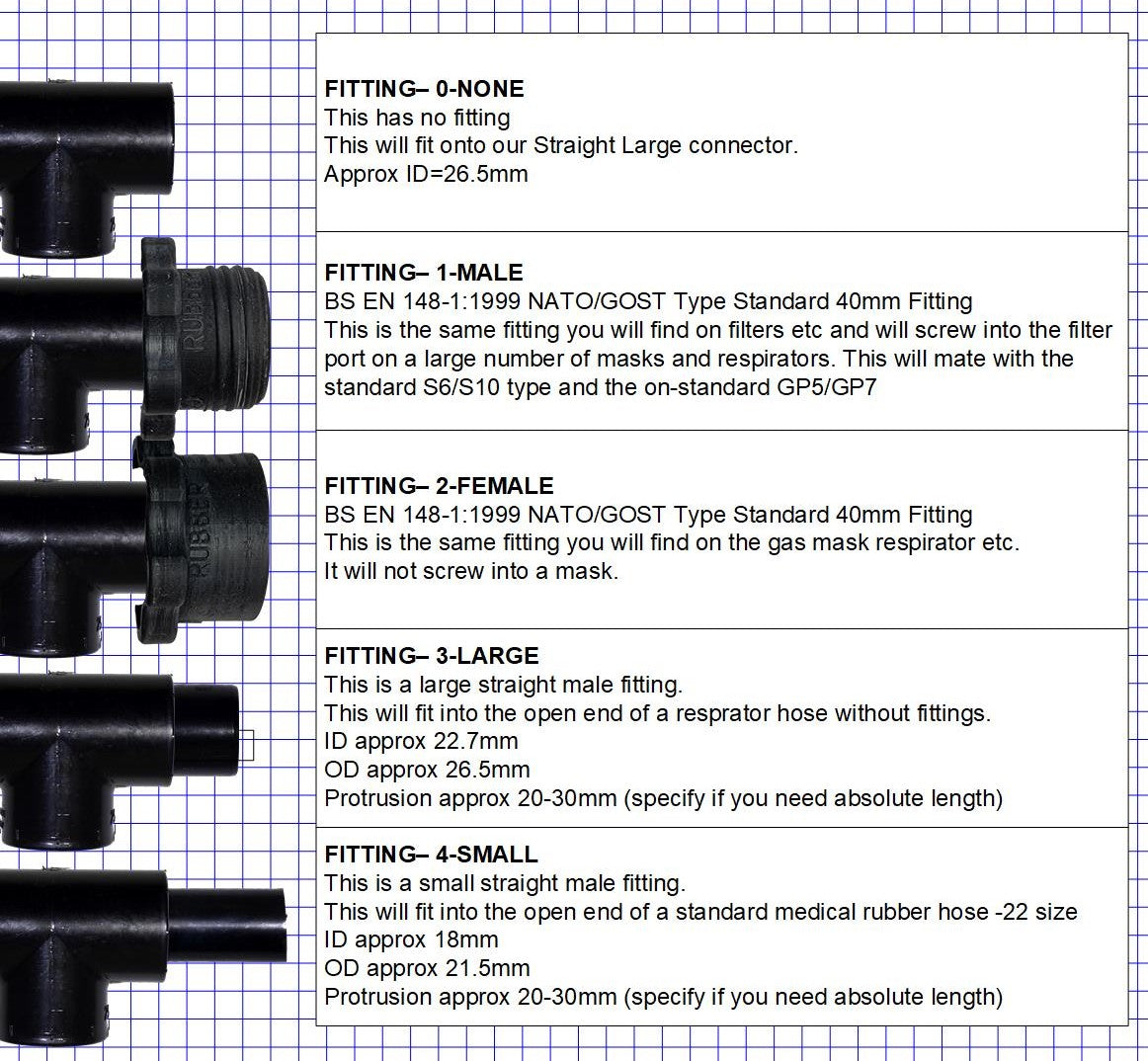 Adapter Coupler 180°